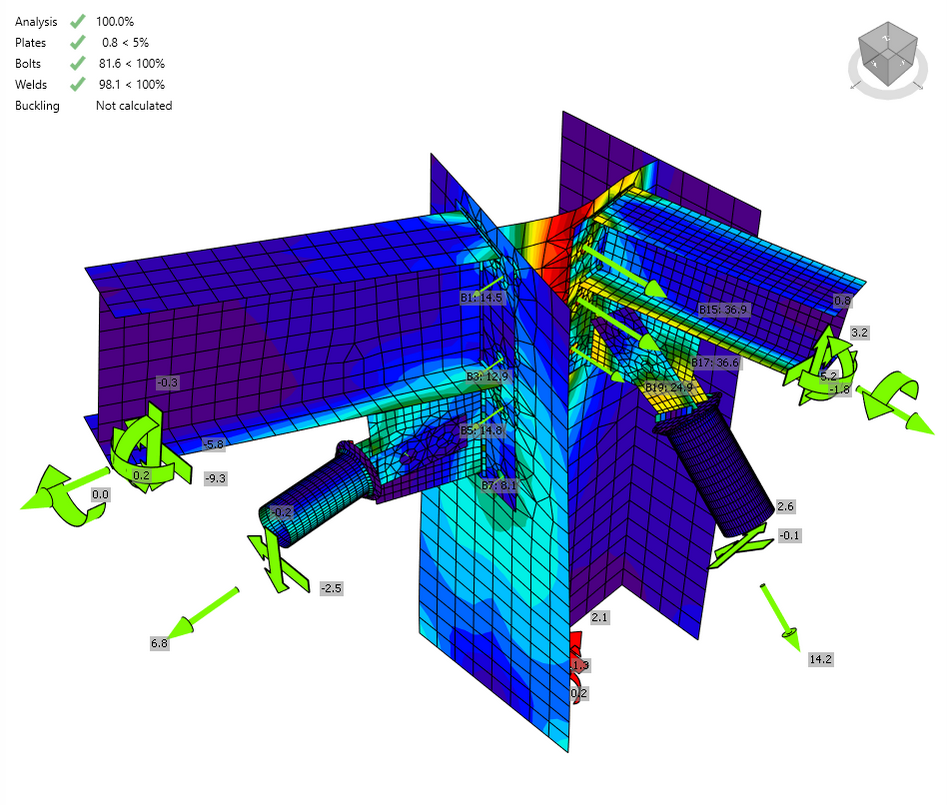 Statische Berechnungen und Detailstatik im Stahlbau